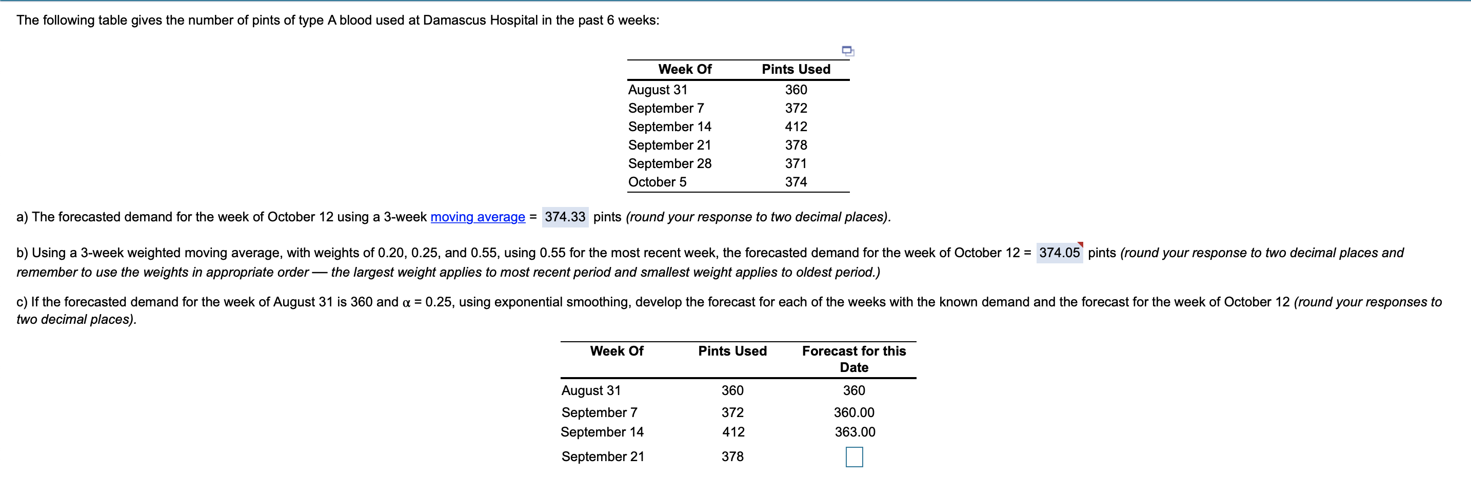 The following table gives the number of pints of