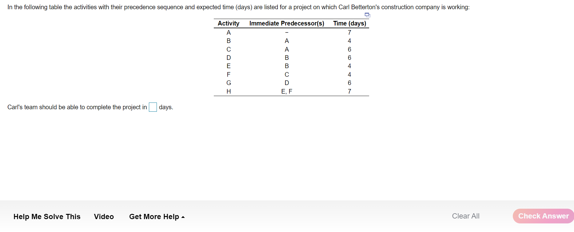 In the following table the activities with their