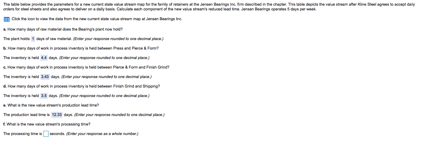 The table below provides the parameters for a new