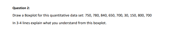 Question 2: Draw a Boxplot for this quantitative