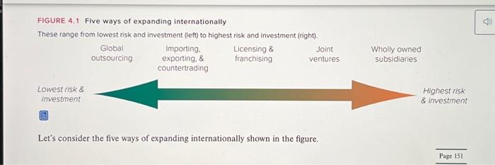 please answer question 1 and 3 Application of