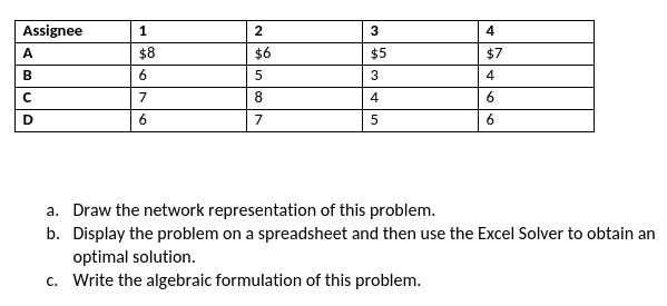 1 2 3 4 Assignee A $8 6 $6 5 $5 3 $7 4 B 7 lo 4 6