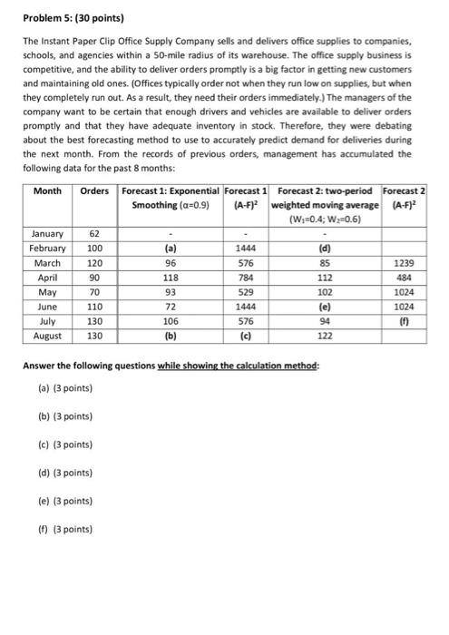 Problem 5: (30 points) The Instant Paper Clip