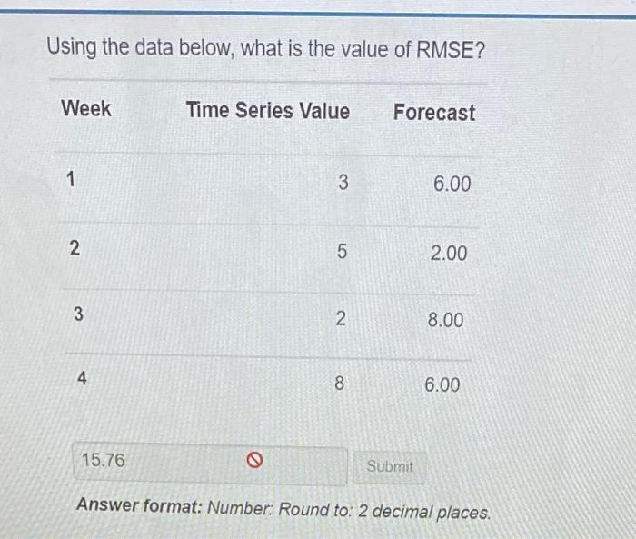 Using the data below, what is the value of RMSE?