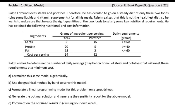provide detailed solution Problem 1 (Mixed Model)