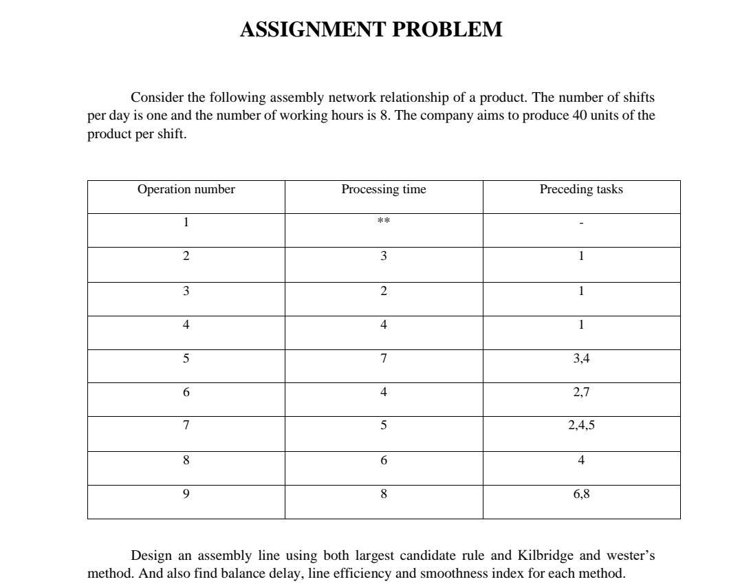 for operation number 1 , the process time is 9