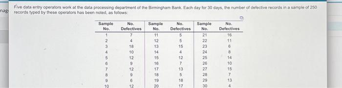 a) Establish 30 upper and lower control limits.