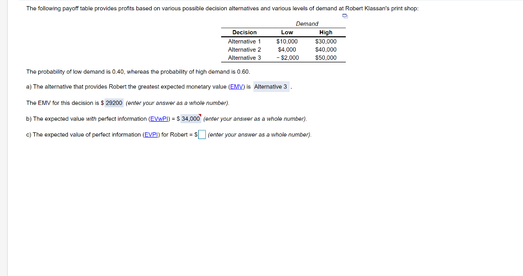 The following payoff table provides profits based