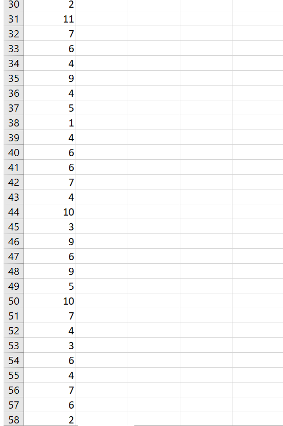 PROBLEM 2: (20 Marks) The Manager of a local