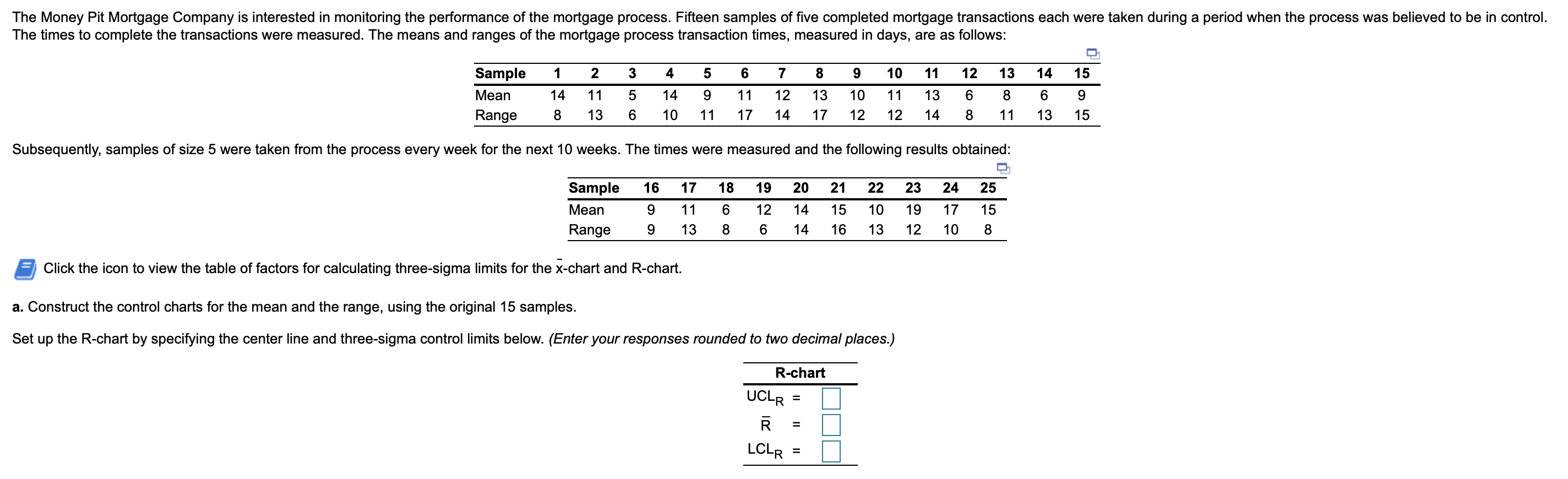 Reference Factors for calculating three-sigma