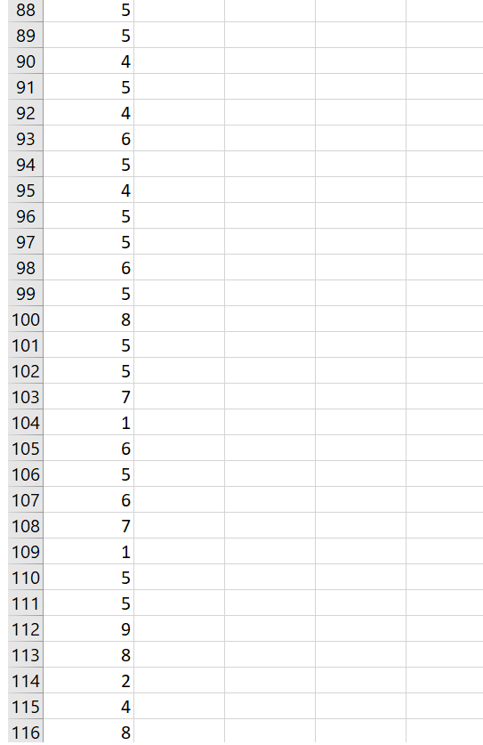 PROBLEM 2: (20 Marks) The Manager of a local