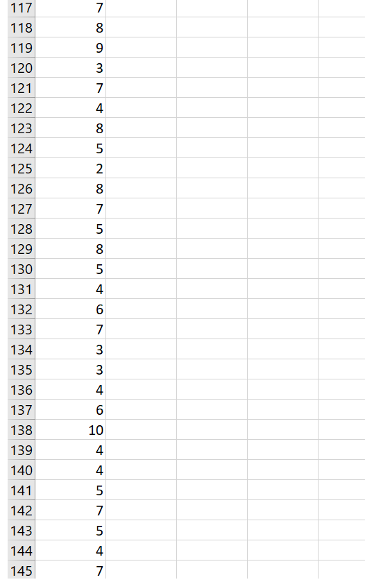 PROBLEM 2: (20 Marks) The Manager of a local