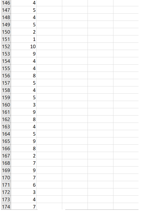 PROBLEM 2: (20 Marks) The Manager of a local
