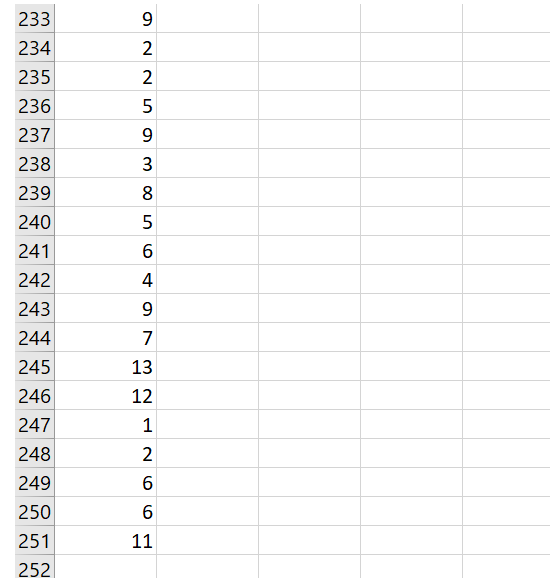 PROBLEM 2: (20 Marks) The Manager of a local