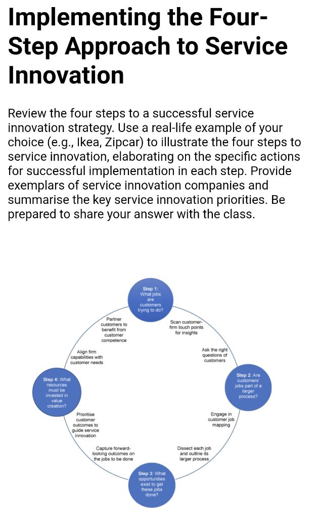 Need perfect answer with real life examples: