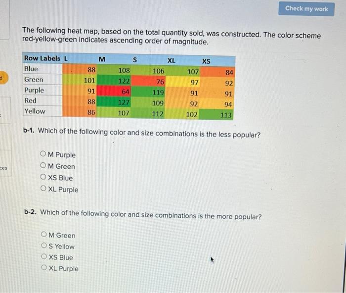 A company that sells unisex t-shirts is