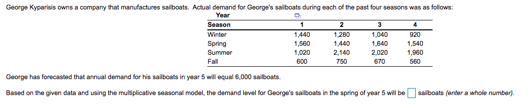 George Kyparisis owns a company that manufactures