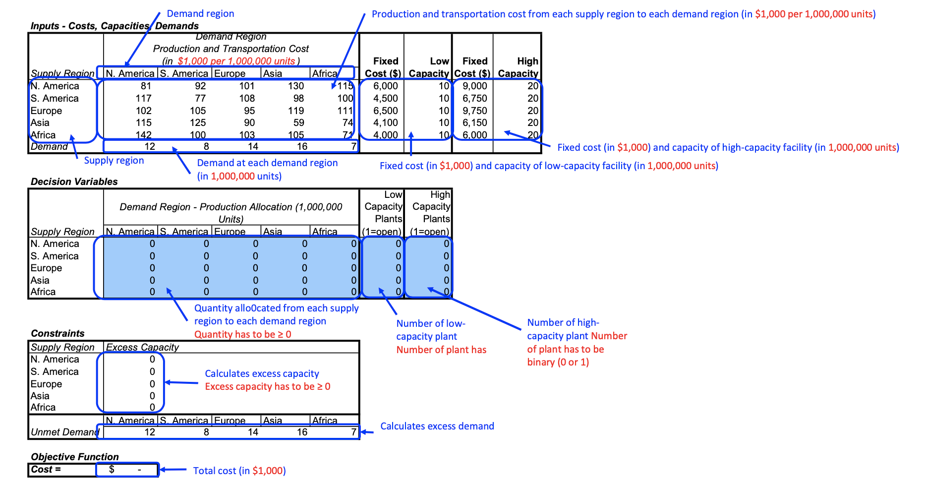 . . West Read Ch. 5 Exercise 2 Drylce, Inc. in