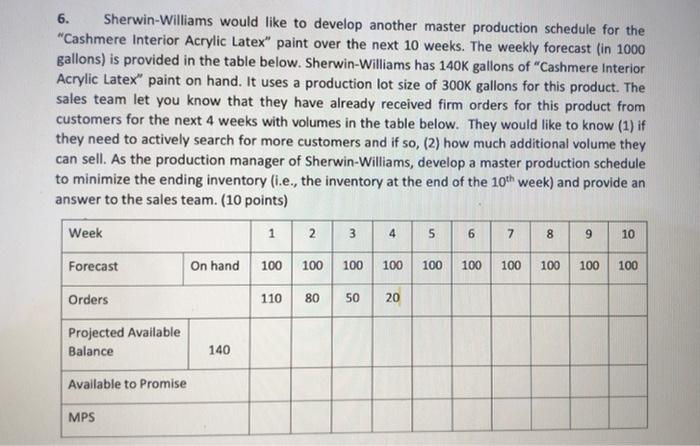 6. Sherwin-Williams would like to develop another