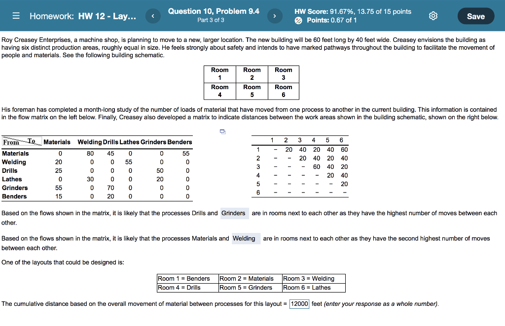 = Homework: HW 12 - Lay... Question 10, Problem