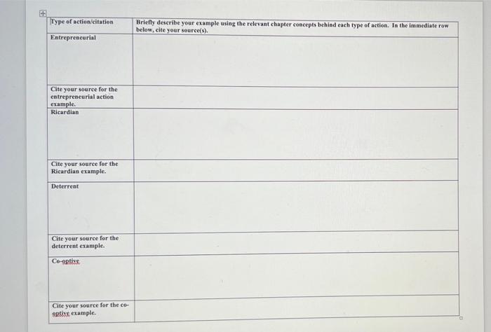 Chapter 5 introduced the action-based model of