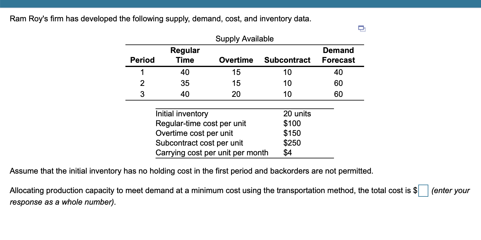 Ram Roy's firm has developed the following