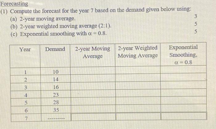 Forecasting (1) Compute the forecast for the year