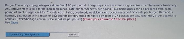 Burger Prince buys top-grade ground beef for $.90