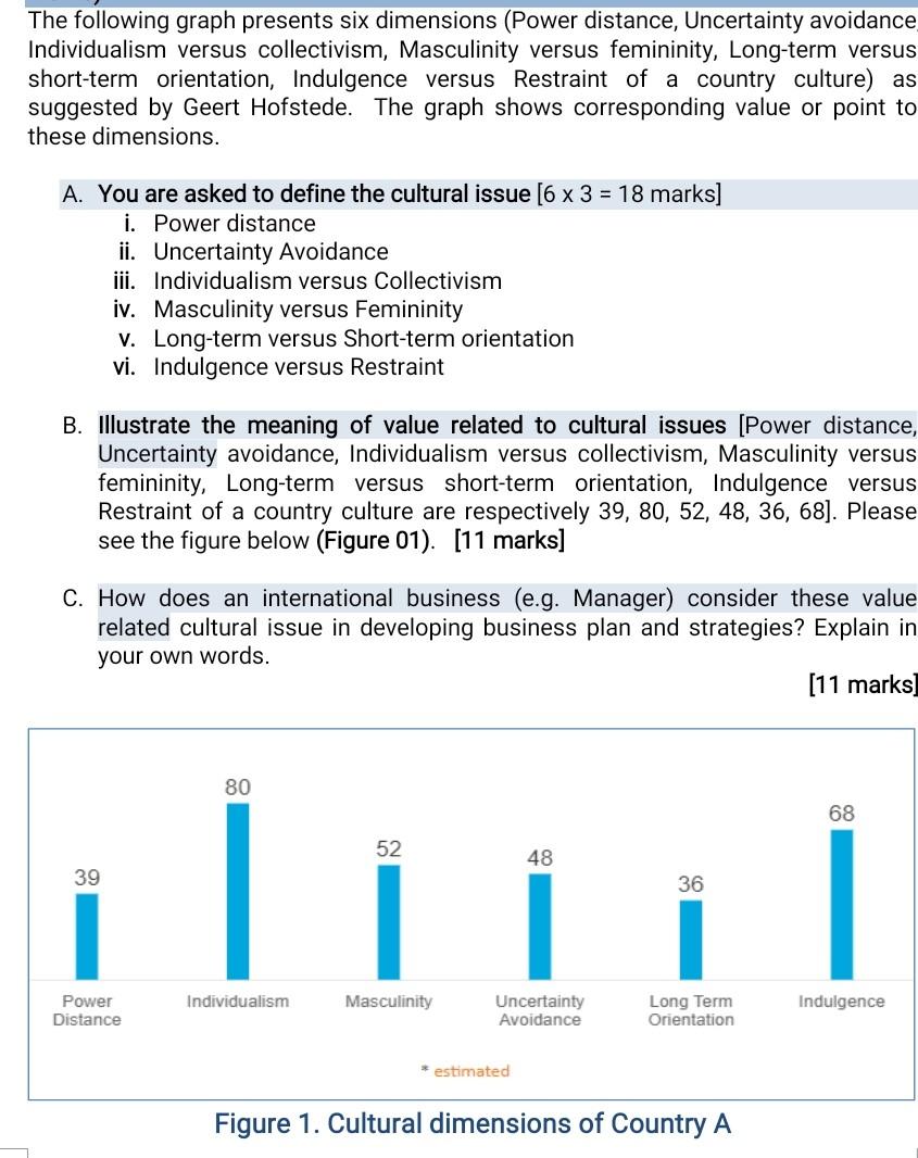 Answer the attach questions with clearly & full