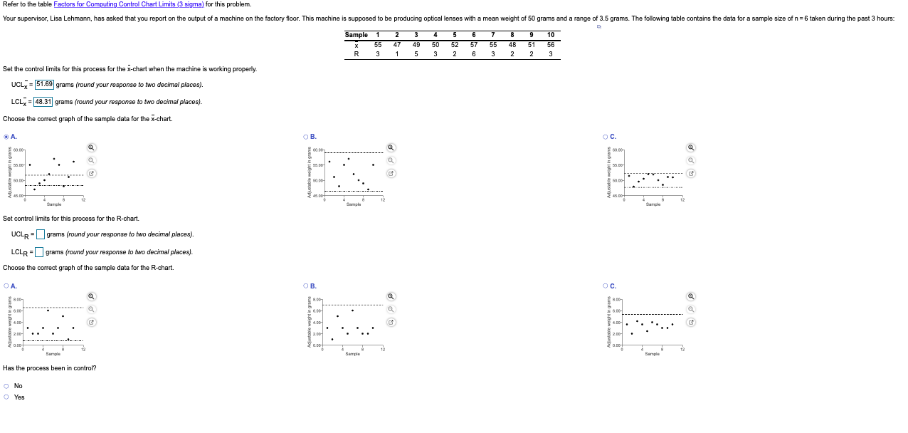 ******NEED R-CHART******* Refer to the table