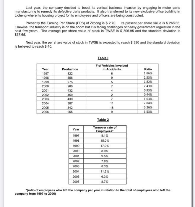 ZitCong Inc. is a Taiwanese owned multinational