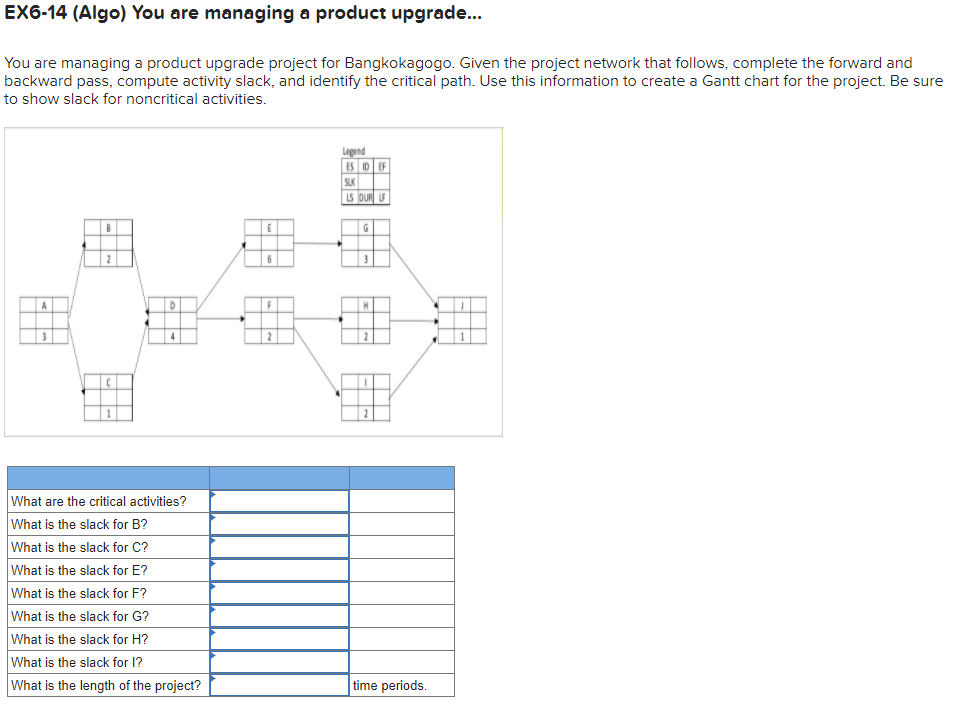 EX6-14 (Algo) You are managing a product