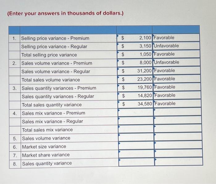 Springwater Brewery has two main products: