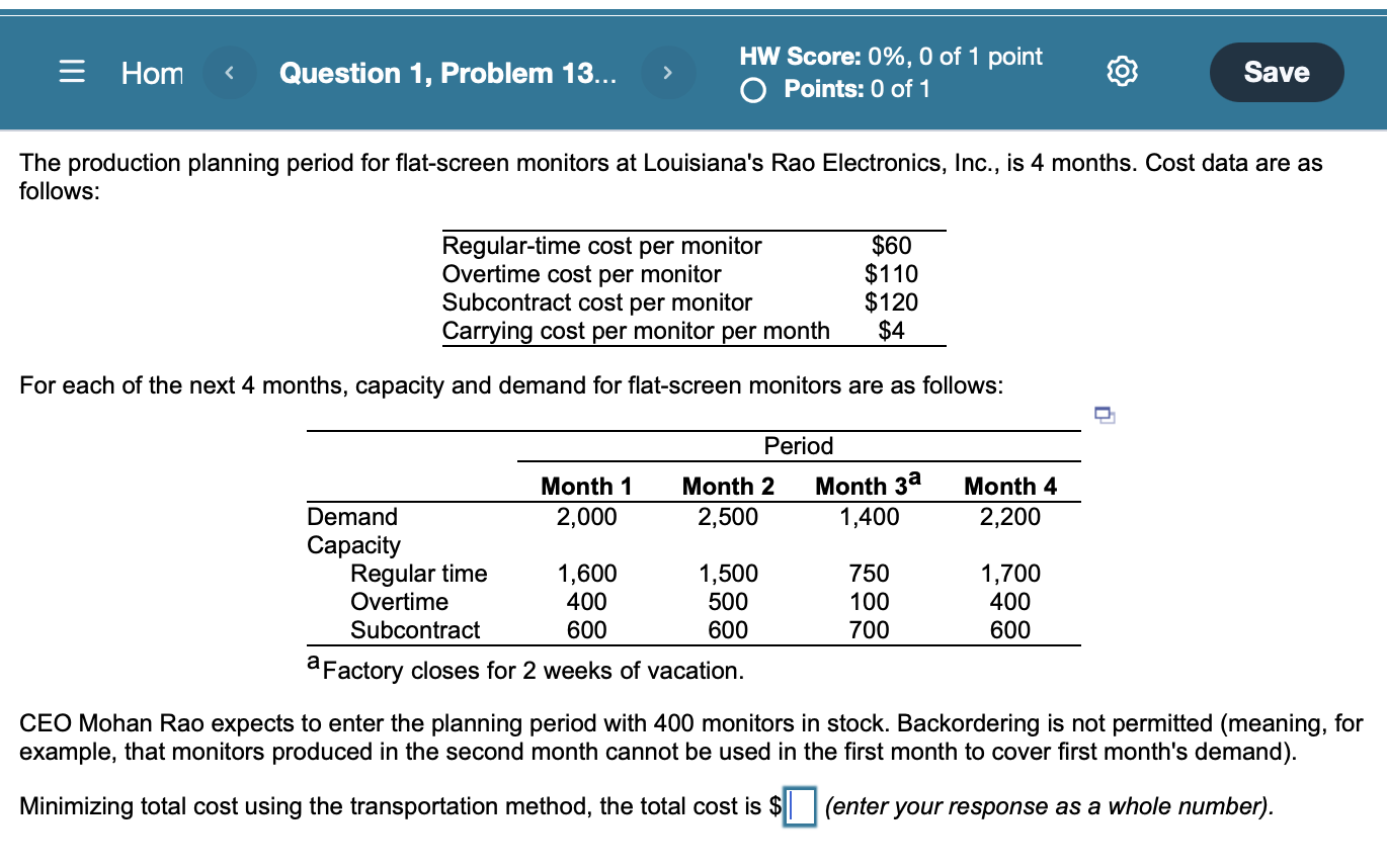 The production planning period for flat-screen