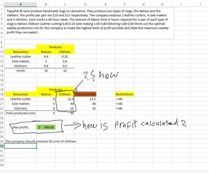 I need solution details please please H 2