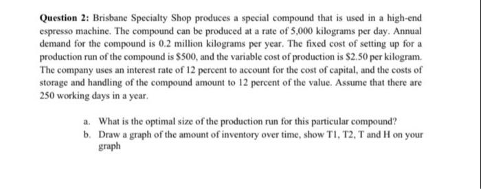 Question 2: Brisbane Specialty Shop produces a