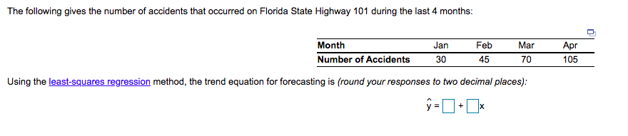 The following gives the number of accidents that