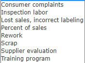 Drop down down menu for #2 in order, also
