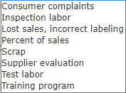 Drop down down menu for #2 in order, also