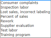 Drop down down menu for #2 in order, also