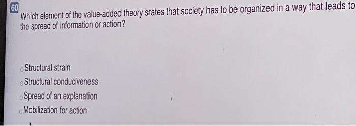 59 Which sociological perspective is frame