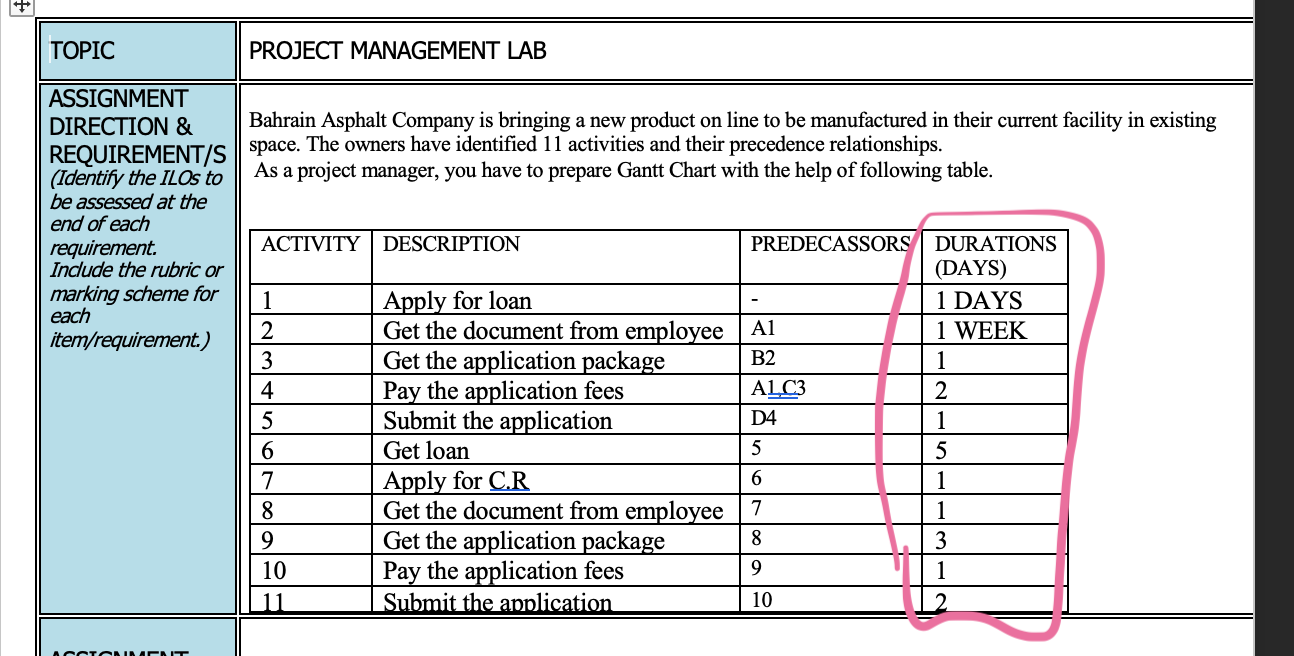 make sure please :) + TOPIC PROJECT MANAGEMENT