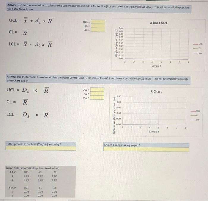 Assignment: Part 2 - How do I control my