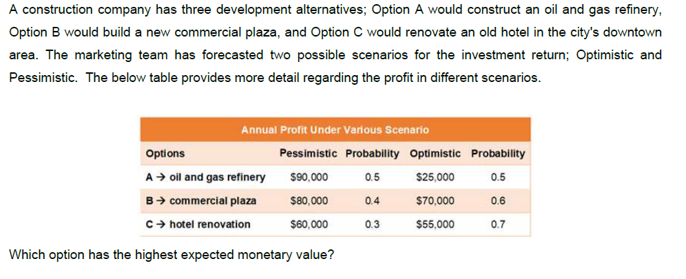 A construction company has three development