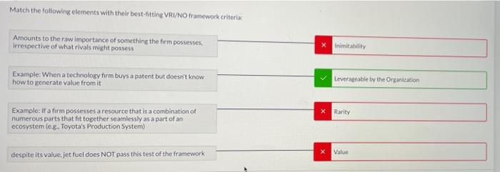 Match the following elements with their best