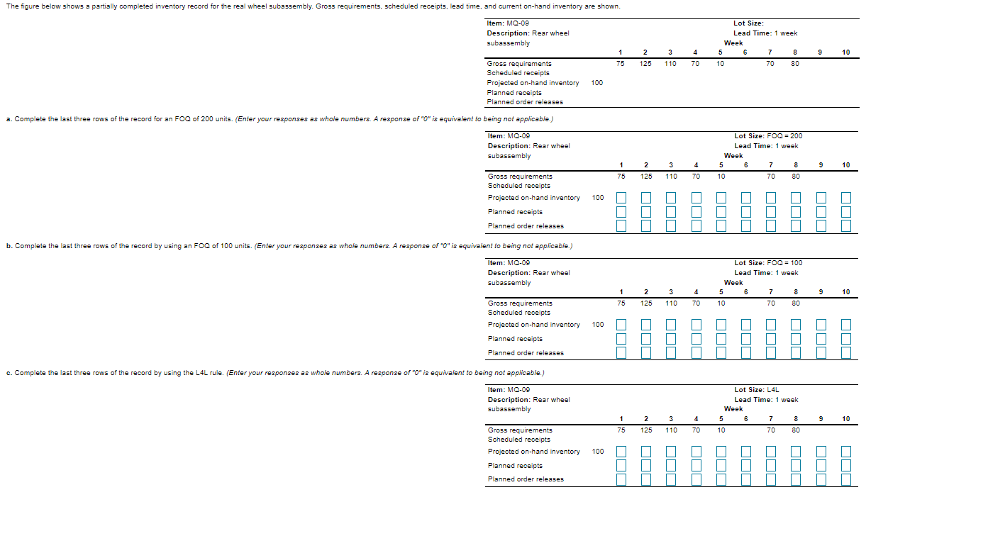 The figure below shows a partially completed