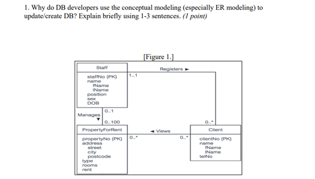 1. Why do DB developers use the conceptual