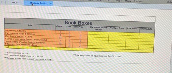 2. Duling Milerovoft Excel or Microsoft Project,