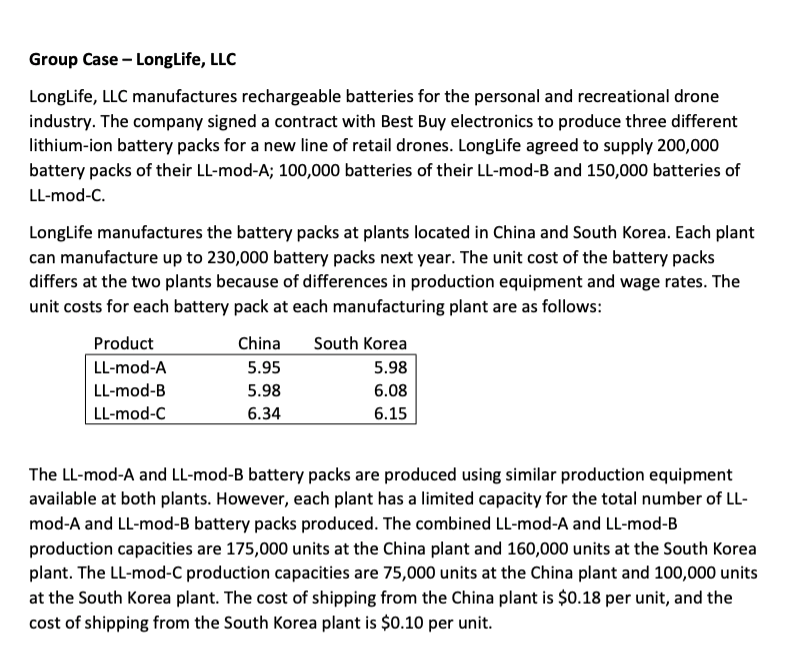 Main question: How much excess production
