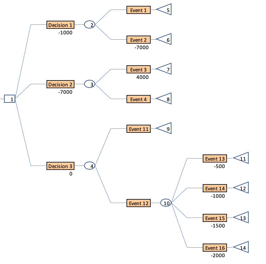 Steve Johnson believes that this winter is going